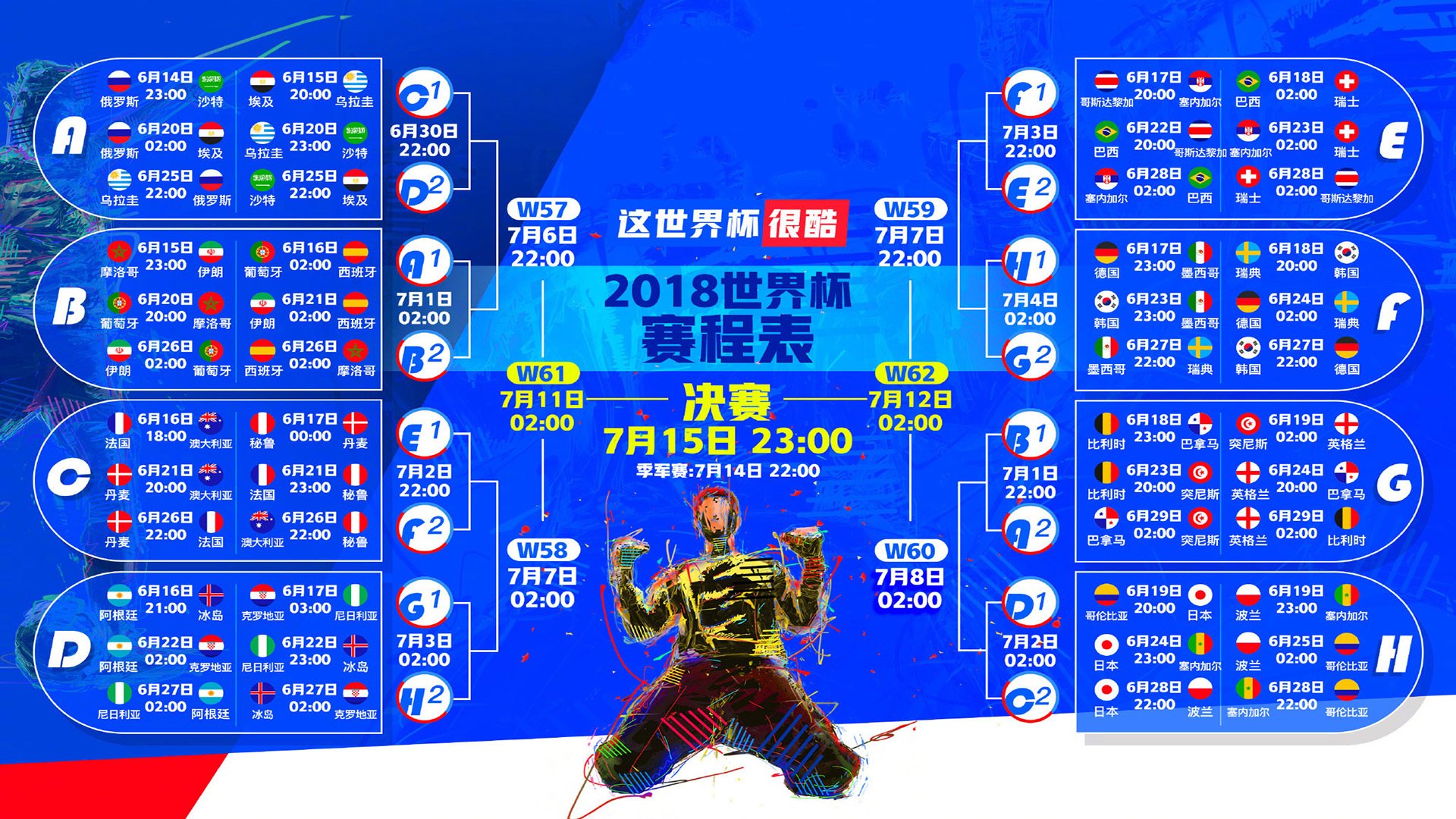 世界杯史诗战役：永远值得回忆的精彩瞬间！，世界杯的战绩
